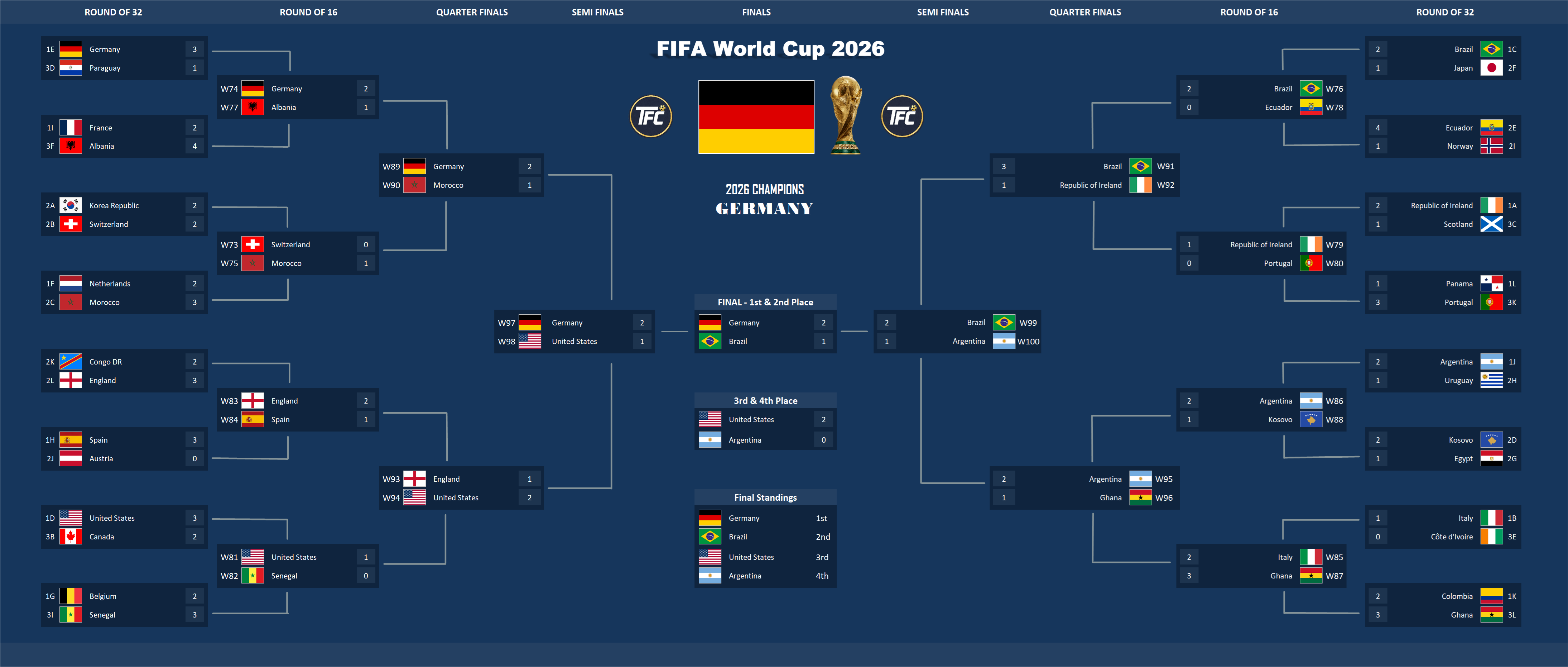 World Cup workbook preview