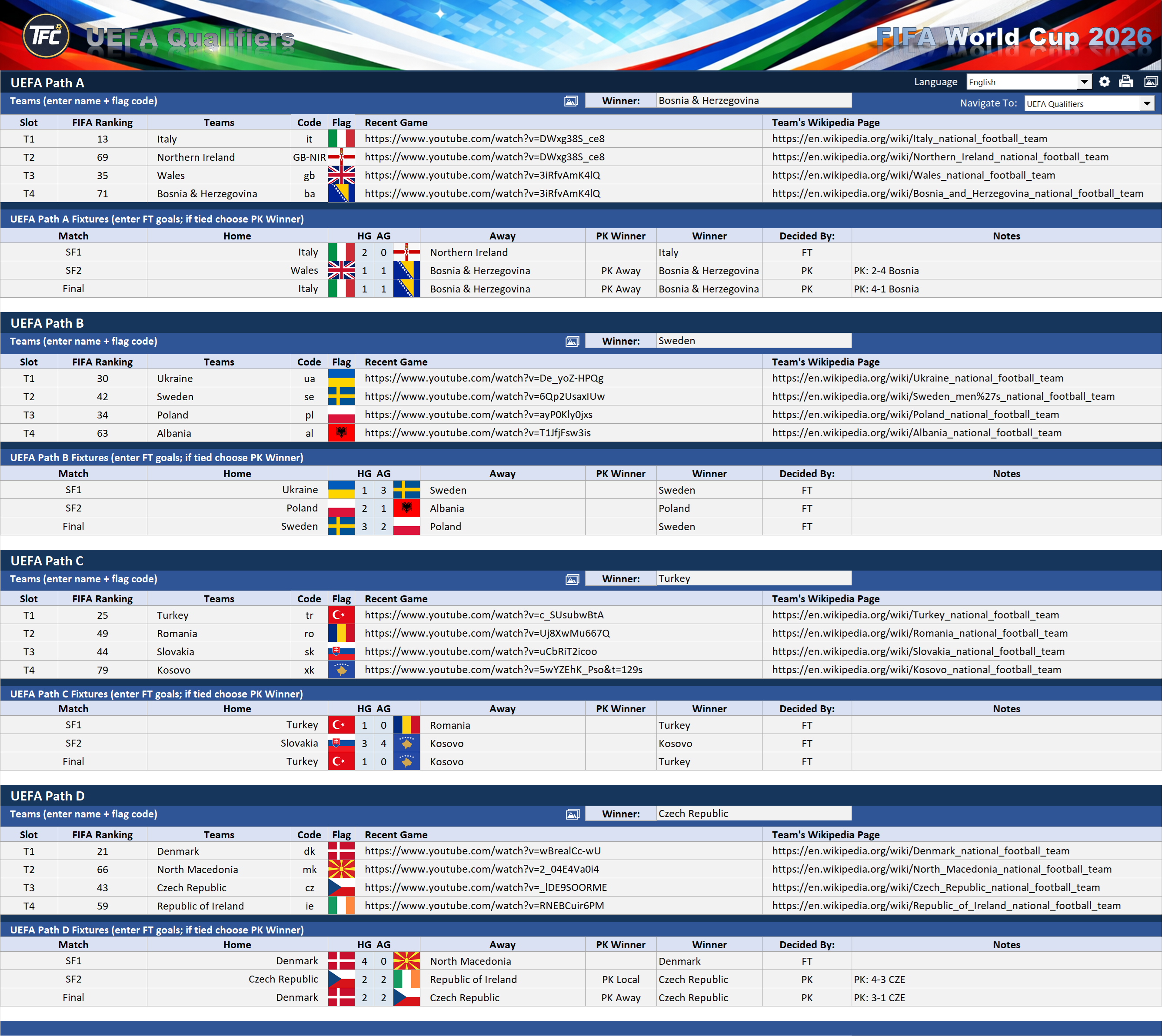 UEFA qualifiers workbook view